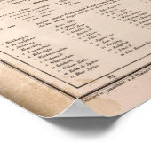 Poster Bayern, Allemagne (Coin)