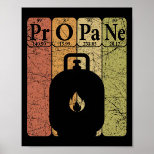 Poster Bbq Propane Éléments de table périodique Grill Bbq