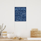 Poster Beach House Rules (Cuisine)