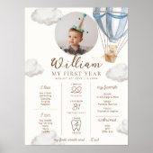 Poster Béaire Bleue Premier anniversaire jalon Calendrier (Devant)