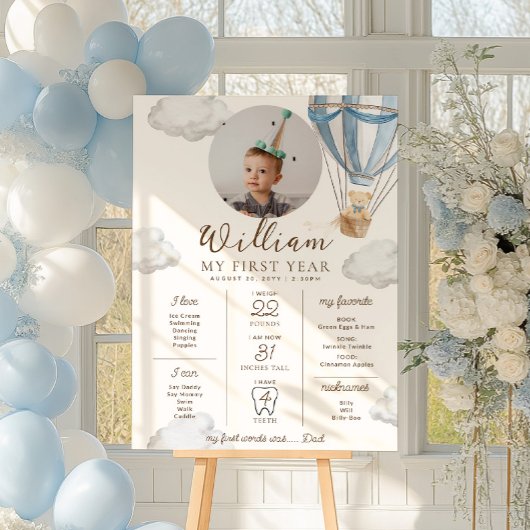 Poster Béaire Bleue Premier anniversaire jalon Calendrier