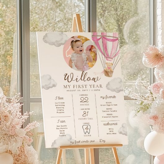 Poster Béaire rose Premier anniversaire jalon Calendrier