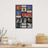 Poster beatles, rock classique, groupe vintage, musique b (Cuisine)