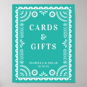 Poster Beau Aqua Papel Picado - Symbole de réception de m (Devant)