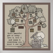 Poster Beau cadeau (Devant)