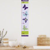 Poster Beau Papillons Graphique de croissance Gardez à 8x (Cuisine)