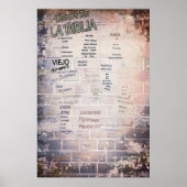Poster Beaux livres bibliques dans un mur de briques Post (Devant)