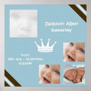 Poster Bébé Bleu King Collage de mur encadré Art