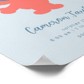 Poster Bébé Elmo | Statistiques de naissance de bébé (Coin)