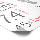 Poster Bébé Fille Naissance Stat Signal rose Flore Emprei (Coin)