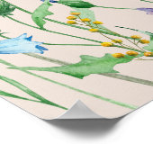 Poster Bébé fleur sauvage en fleurs Graines de fleurs sau (Coin)