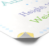 Poster Bébé garçon personnalisé date de naissance imprime (Coin)