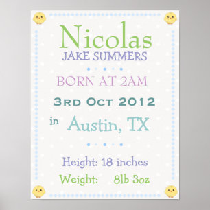 Poster Bébé garçon personnalisé date de naissance imprime