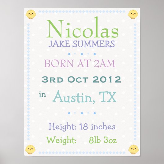 Poster Bébé garçon personnalisé date de naissance imprime (Devant)