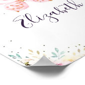 Poster Bébé papillon et floral pastel (Coin)