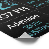 Poster Bébé Statistiques de naissance Mur Imprimer l'affi (Coin)