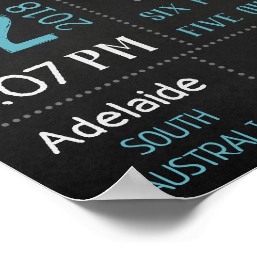 Poster Bébé Statistiques de naissance Mur Imprimer l'affi (Coin)