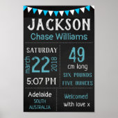 Poster Bébé Statistiques de naissance Mur Imprimer l'affi (Devant)