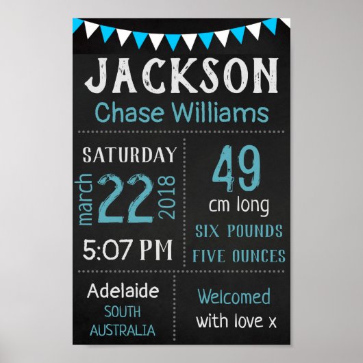 Poster Bébé Statistiques de naissance Mur Imprimer l'affi (Devant)