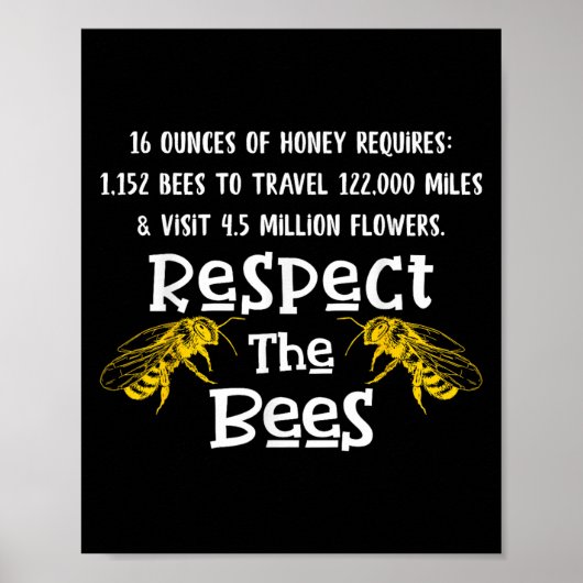 Poster Beekeeng Fournitures Miel Bee Hive Bumble Bee Keep (Devant)