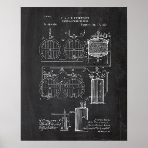 Poster Beer Brewing System Patent