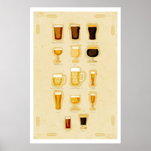 Poster Beer Glasses