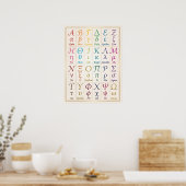 Poster Bel alphabet grec cursif | Écriture manuscrite ABC (Cuisine)