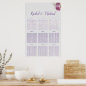 Poster Bel Mariage de charme Floral (Cuisine)