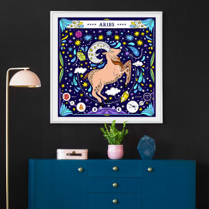 Poster Béliers : Zodiac "Détermination de la fouille"