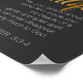 Poster Belle, 1 Pierre 3 Écriture Verse (Coin)