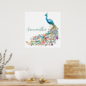Poster Belle aquarelle bleu paon I (Cuisine)