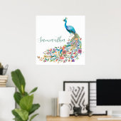 Poster Belle aquarelle bleu paon I (Bureau à domicile)