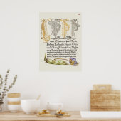 Poster Belle illustration botanique Vintage (Cuisine)
