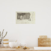 Poster Bellegarde (Cuisine)