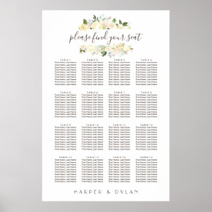 Poster Belles fleurs Aquarelle