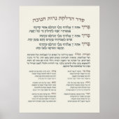 Poster Bénédictions de l'Hanoukka hébraïque pour l'éclair (Devant)