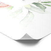 Poster Béni Est Celui, Jérémie 17:7, La Bible Verse Wal (Coin)