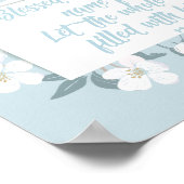 Poster Béni Soit Son Nom Psaume 72:19 Verse Chrétien (Coin)