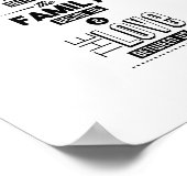 Poster Bénissez La Nourriture Devant Nous La Famille À Cô (Coin)