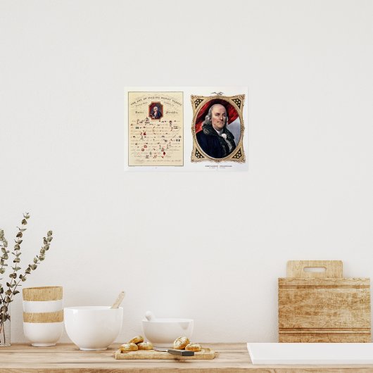 Poster Benjamin Franklin 1847 (Cuisine)