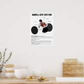 Poster Bent Over Row - Exercice - Anatomie musculaire (Cuisine)