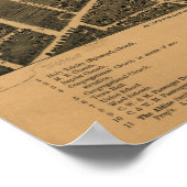 Poster Benton Harbour Michigan 1889 Antique carte panoram (Coin)