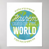 Poster Bereishis (Devant)