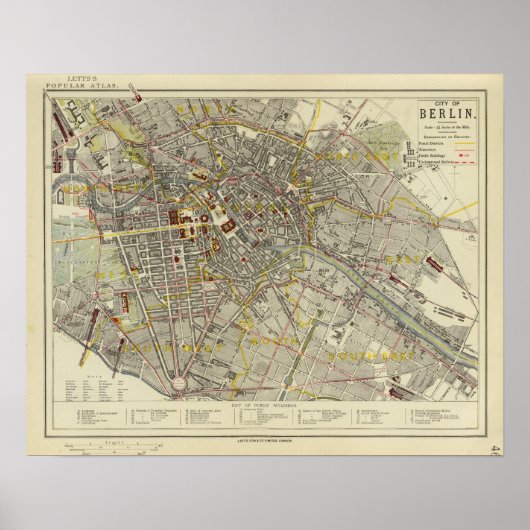 Poster Berlin (Devant)