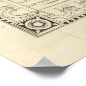 Poster Berlin 1850 Map, Historic German City Illustration (Coin)