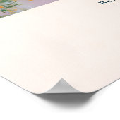 Poster Bernese Mountain Dog Art Print Monet Style Floral (Coin)