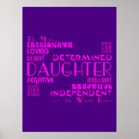 Best & Greastest Daughters Birthdays : Qualities