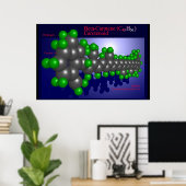 Poster Beta-Carotène (imprimer) (Bureau à domicile)