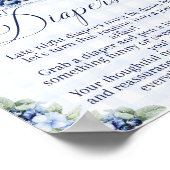 Poster Beurre de nuit Bleu bleuet Pancake Baby Brunch (Coin)