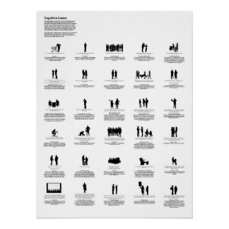 Poster Biais cognitifs